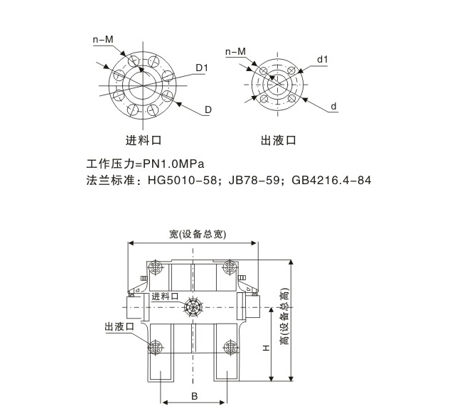 雙缸程控自動拉板壓濾機(圖1)